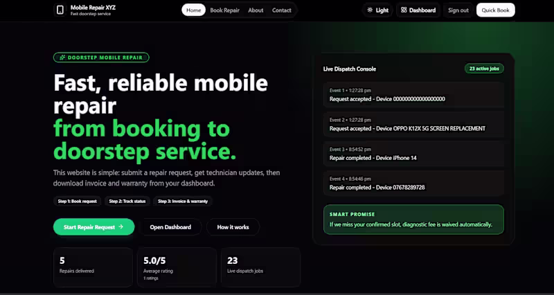 Cover image for Affordable Doorstep Phone Repair Services in Delhi NCR