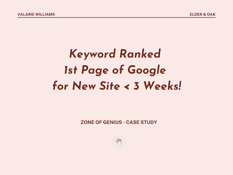 Cover image for Keyword Ranked 1st Page of Google for New Site < 3 Weeks!