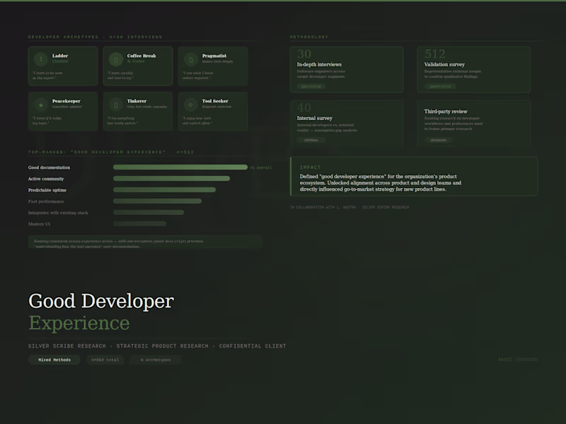Cover image for Mixed-methods study defining "good developer