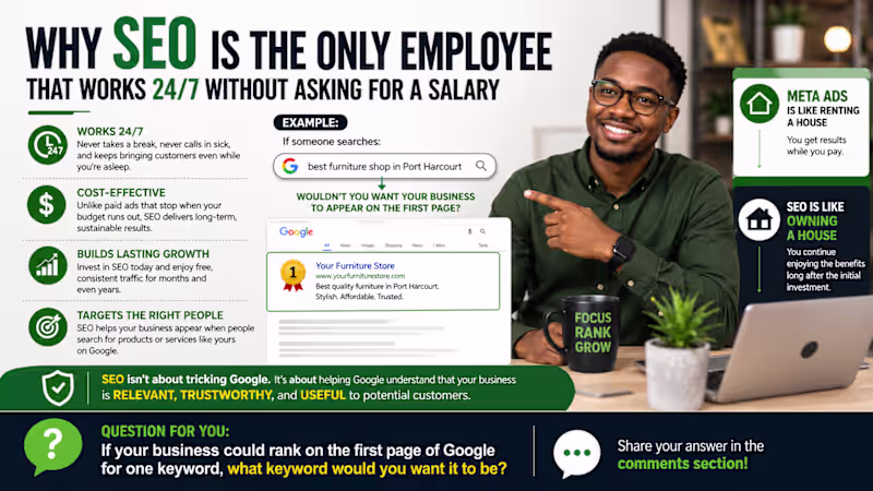 Cover image for Why SEO Is the Only