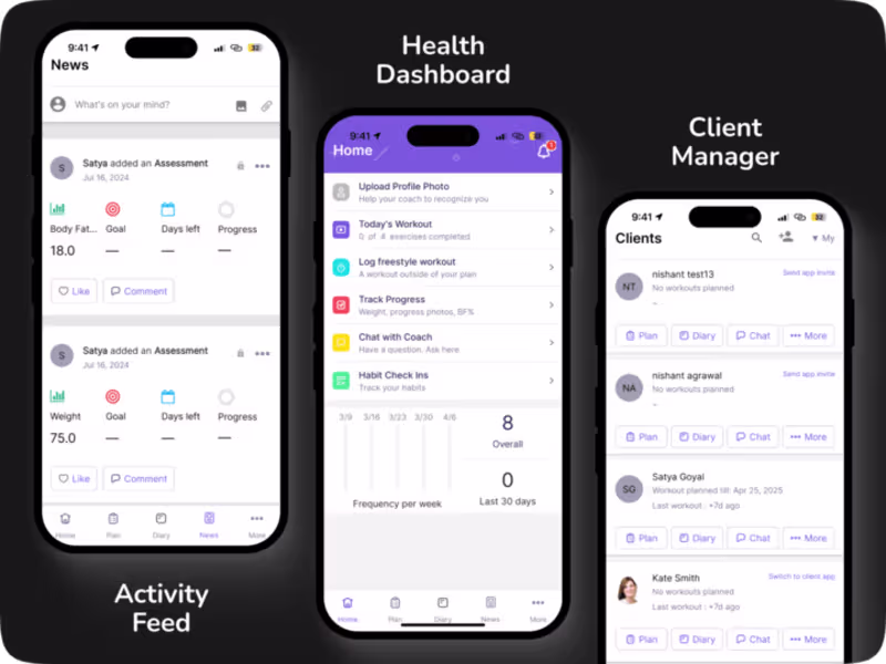 Cover image for Trainerfu - Seamless Coaching & Client Tracking