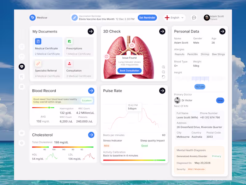 Cover image for Designed a modern healthcare dashboard