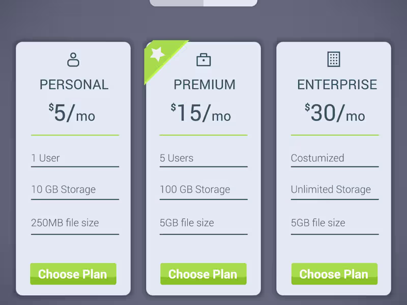 Cover image for Revamping Pricing Page for Increased Conversions