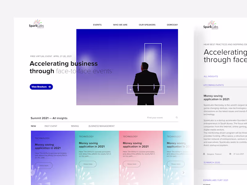 Cover image for Redesign sparklabs group