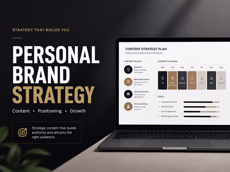 Cover image for Personal Brand Content Strategy for Creators & Founders
