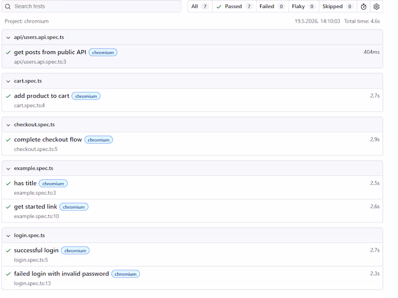 Cover image for Playwright QA Automation Framework