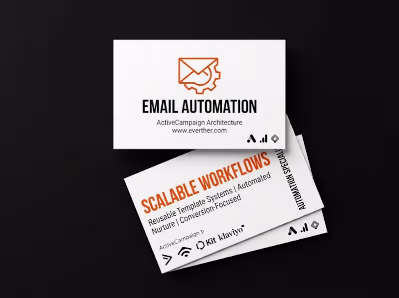 Cover image for Email Templates for Interior Brand | Design + Automation Setup