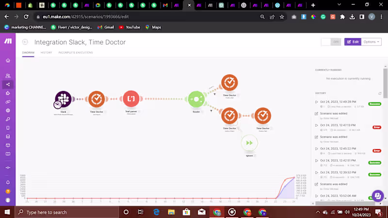 Cover image for Slack → Time Doctor Task