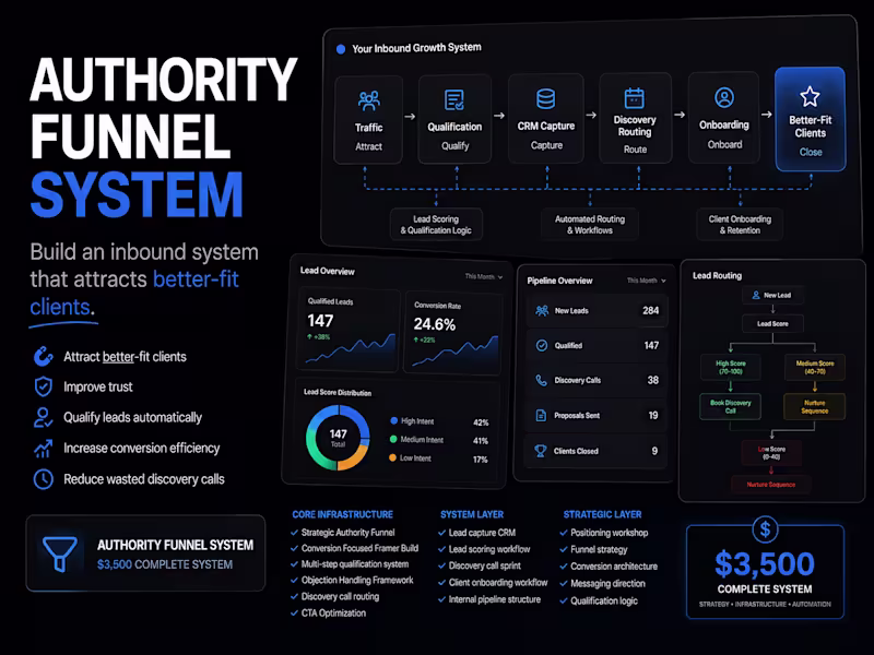 Cover image for Build an inbound system that attracts better fit clients