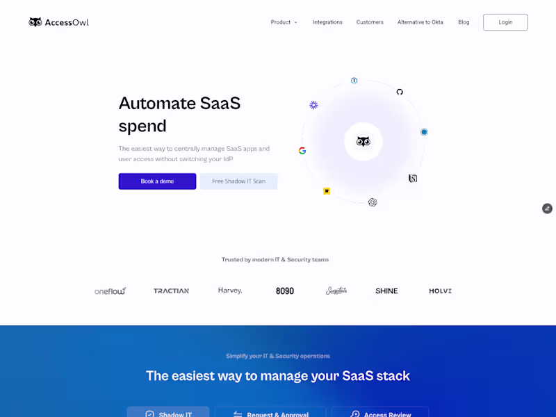 Cover image for Framer Website - AccessOwl