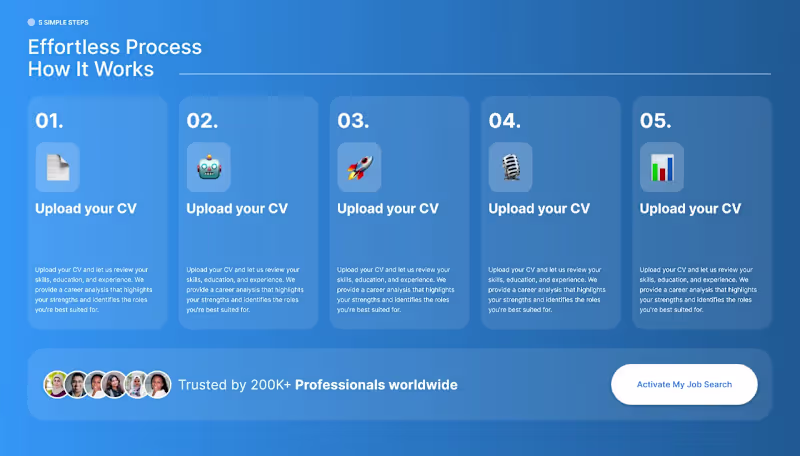 Cover image for SaaS platform for Jobs made