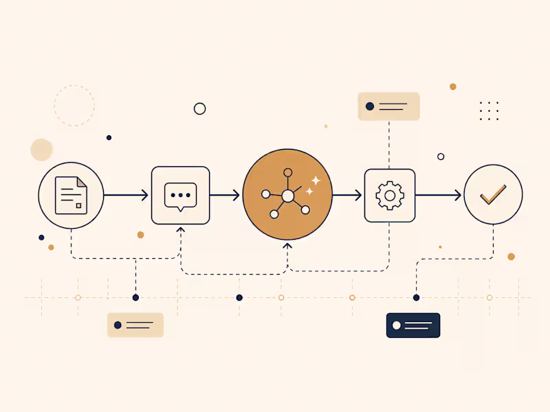 Cover image for AI Workflow Automation & Custom Integrations