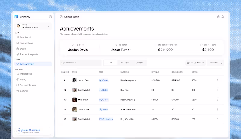 Cover image for Achievements screen designed for RevSplitPay