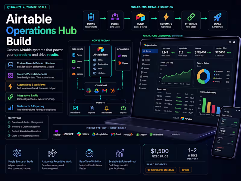Cover image for Custom Airtable Operations Hub for Your Business