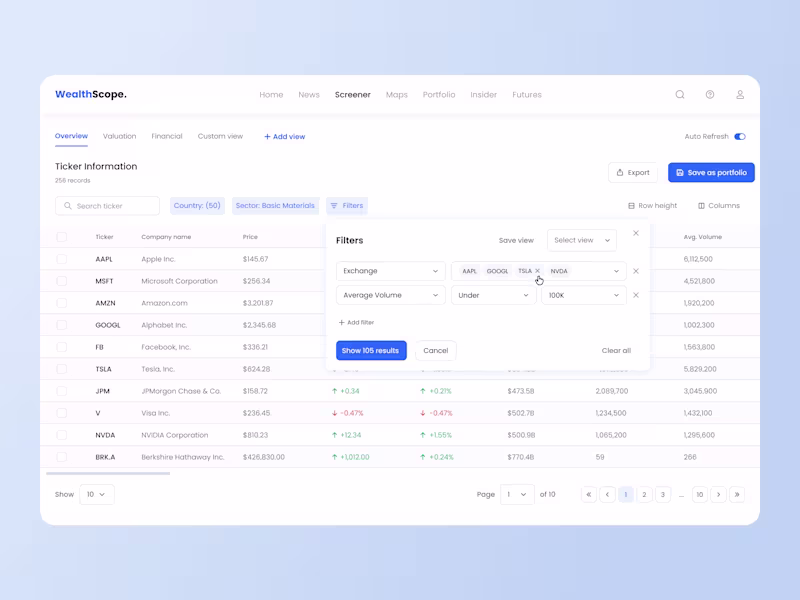 Cover image for Case Study: Redesigning a Financial Screener