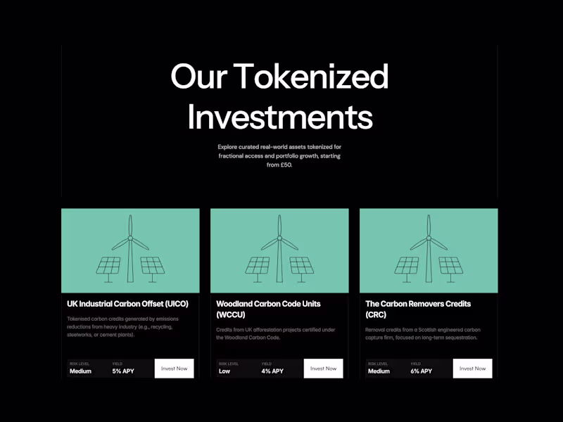 Cover image for Slice Tokenization Platform - Figma + Framer
