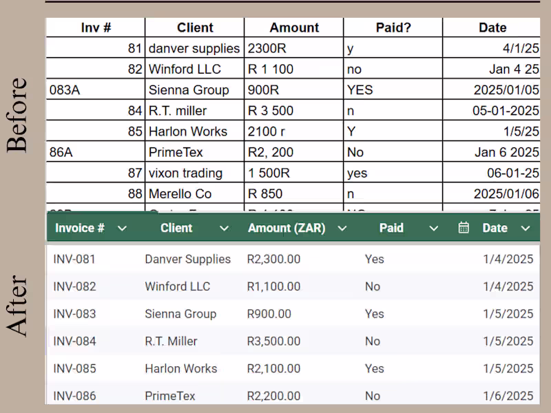 Cover image for Invoice Data Cleanup &  Standardization