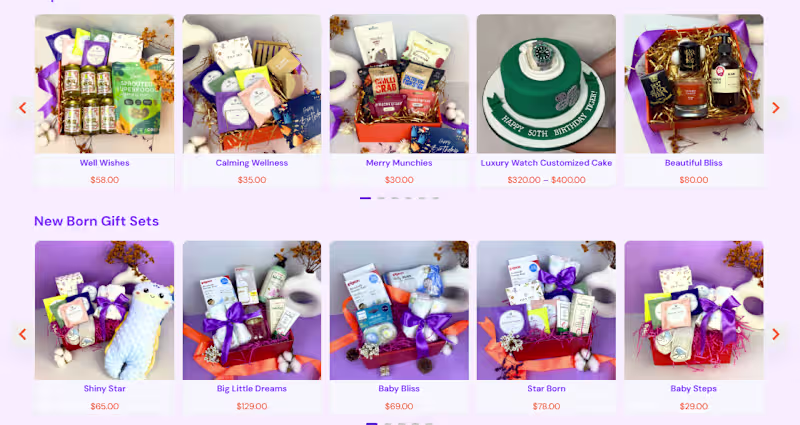 Cover image for Smilie – Custom Gifting Automation Platform