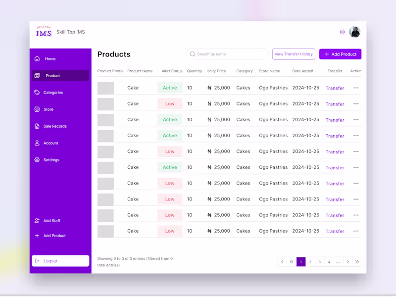 Cover image for Skill Top Inventory Management Dashboard Design - UIUX
