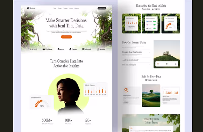 Cover image for design modern saas website design