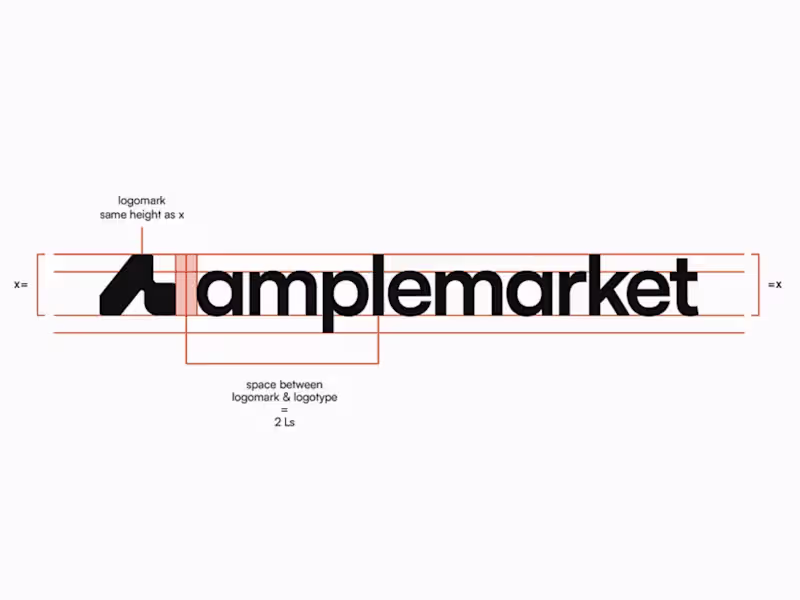 Cover image for Logo Design Pro