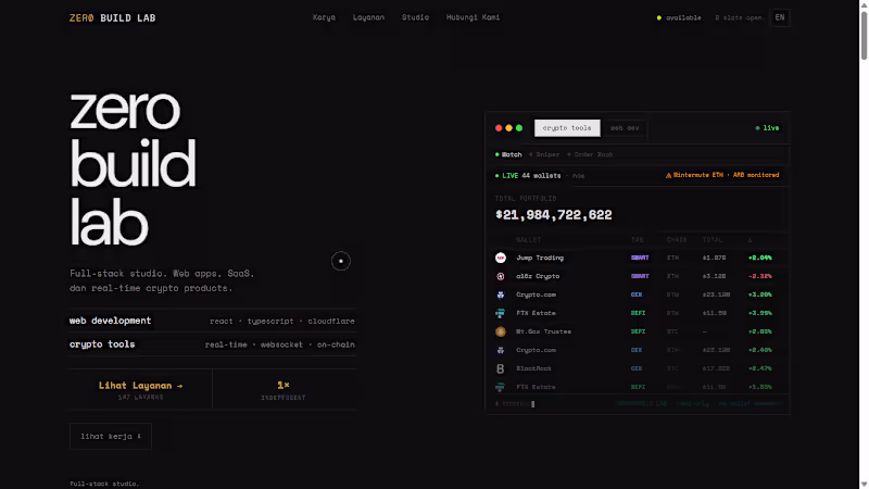 Cover image for ZERØ BUILD LAB — Full-stack