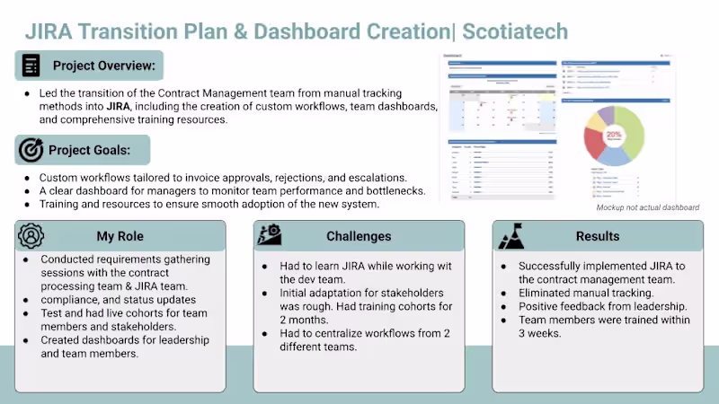 Cover image for JIRA Transition Plan & Dashboard Creation