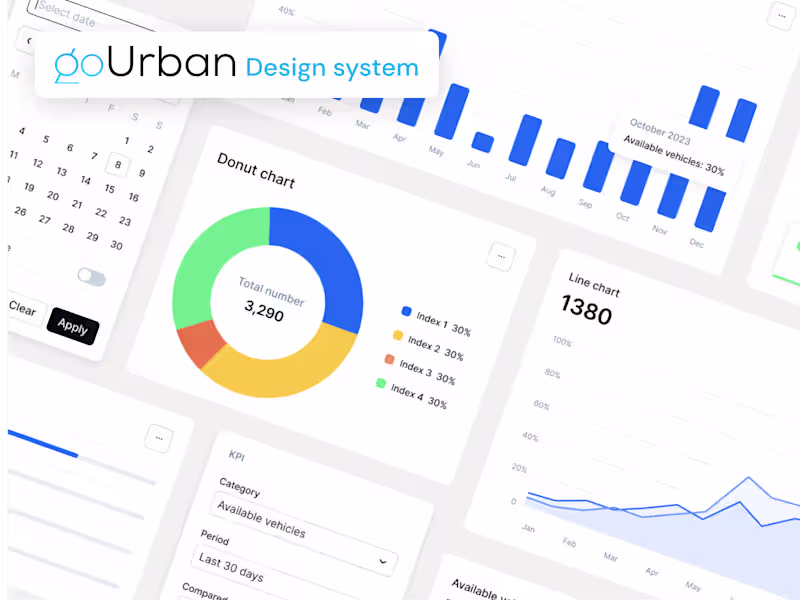 Cover image for Creating Custom Design System for Micro-mobility Tech Company