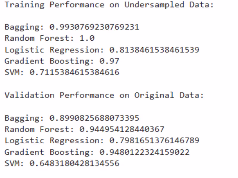 Cover image for Machine Learning