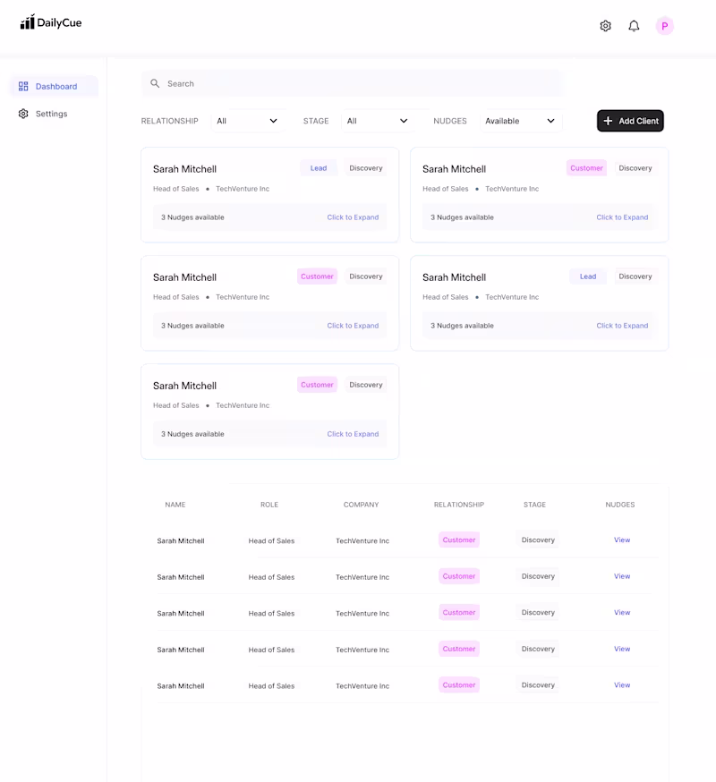Cover image for DailyCue — AI-Powered Decision Support