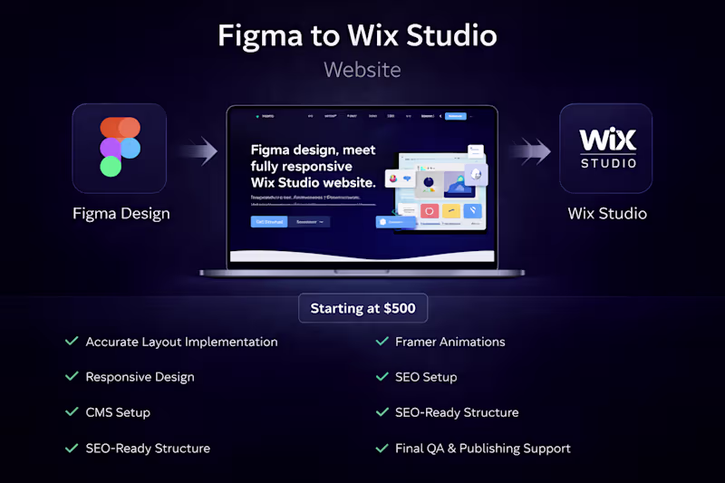 Cover image for Figma to Wix Studio Website