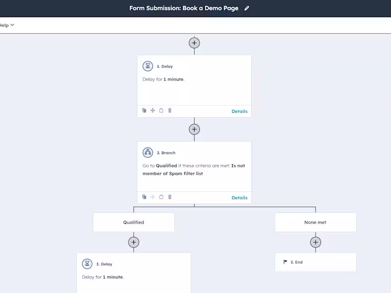 Cover image for Email Marketing Automation | Hubspot | GHL CRM & Marketing