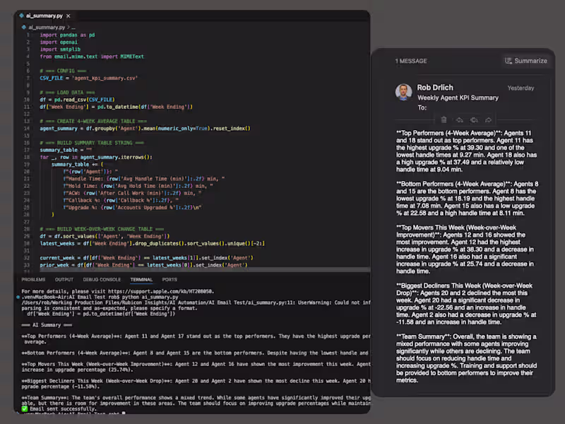 Cover image for AI-Powered Executive Summary Bot