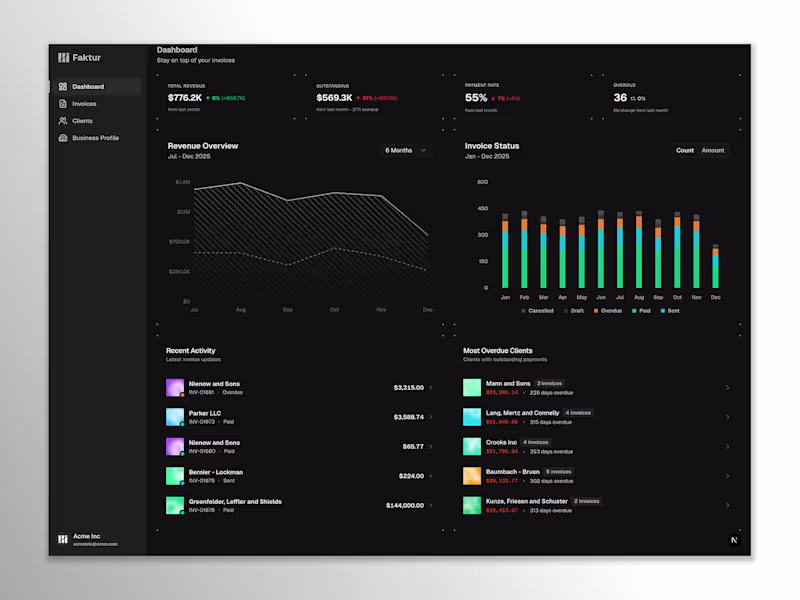 Cover image for Redesign Faktur dashboard Faktur (https://faktur.gustifaizal...