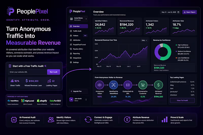 Cover image for AI Marketing Attribution SaaS with