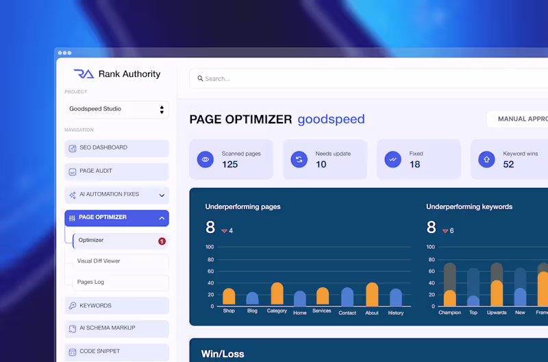 Cover image for Rank Authority: AI SEO Platform Across 8 LLMs