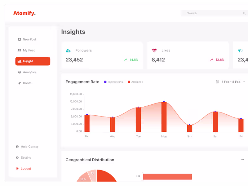 Cover image for Idea to MVP in 4 weeks 🚀 [SaaS / WebApp with NoCode]