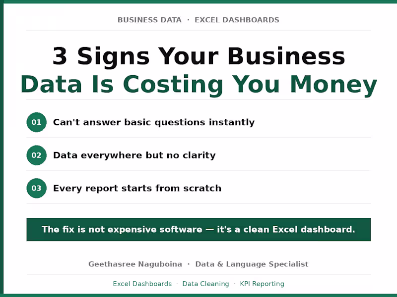 Cover image for 3 signs your business data