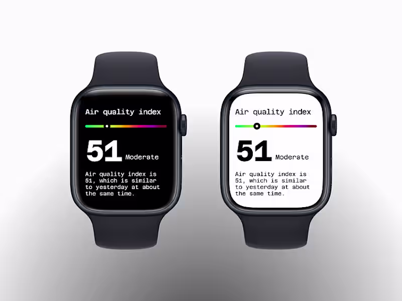 Cover image for Air Quality Index measurement design concept  for Apple watch