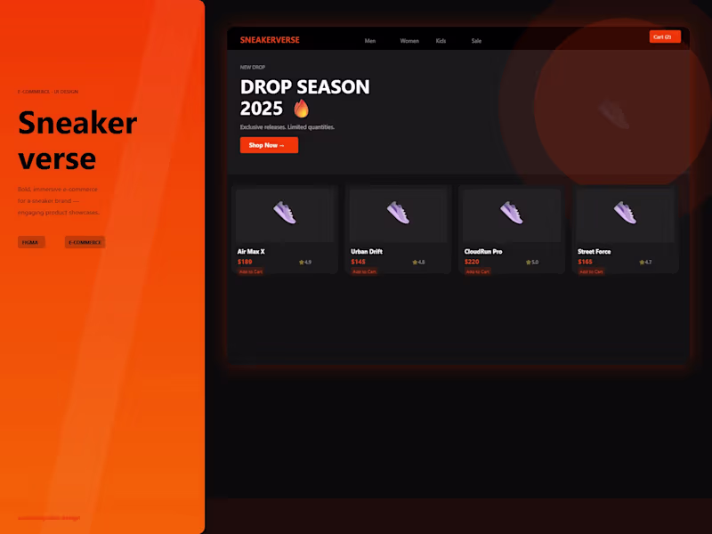 Cover image for Sneakerverse — E-Commerce UI Design