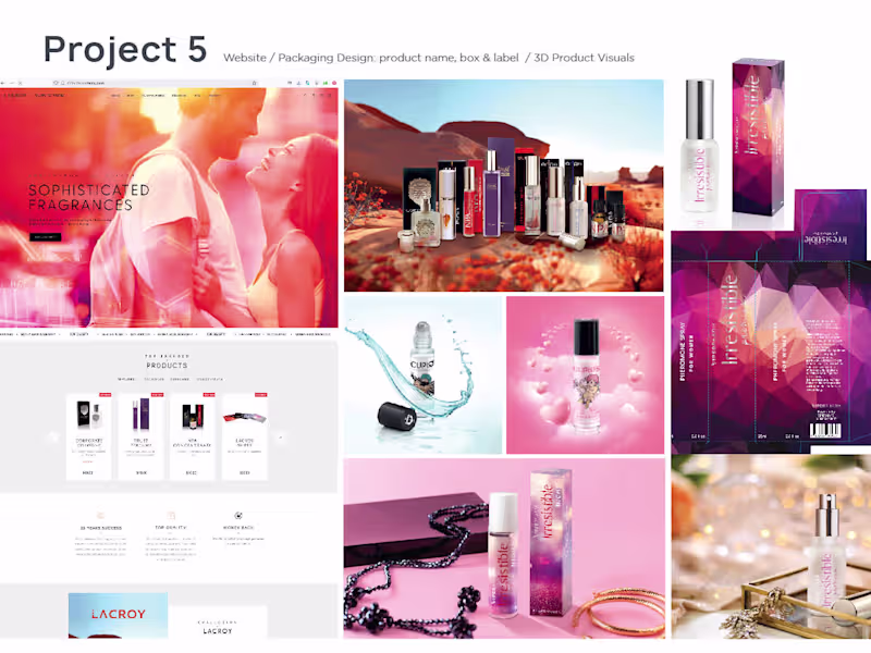 Cover image for Brand & Website