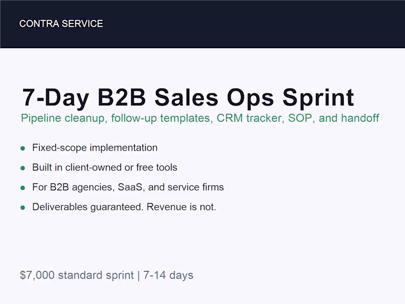 Cover image for 7-Day B2B Sales Ops Sprint