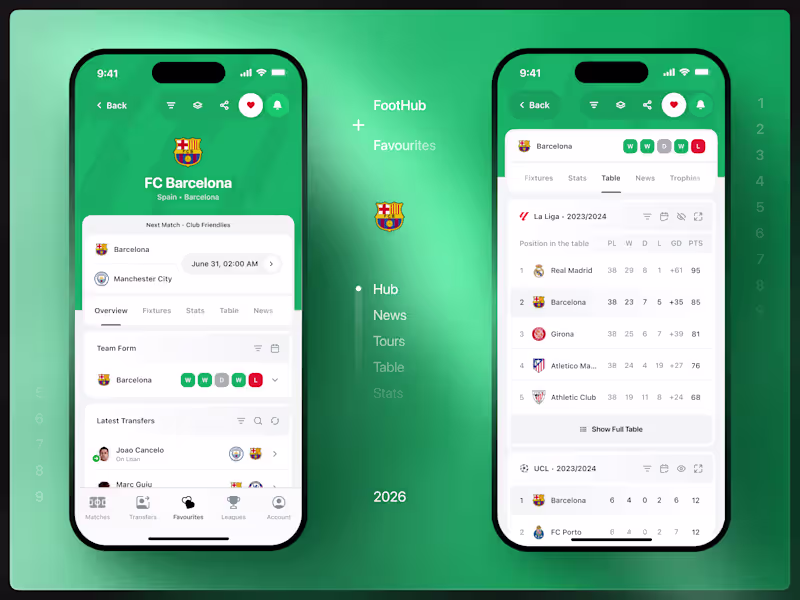 Cover image for ⚽ Product design for Football Match Tracking App | Hyperactive