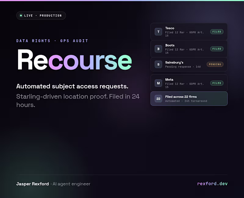 Cover image for Recourse