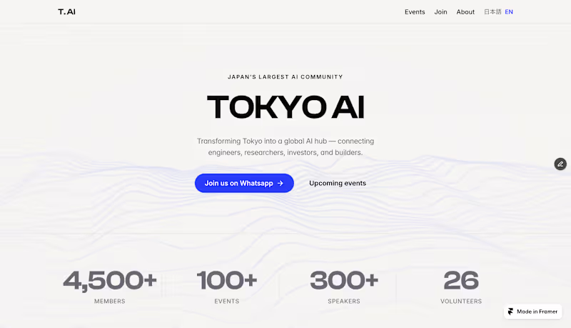 Cover image for Website Redesign and Build with