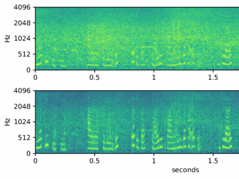 Cover image for Sex/Language Audio Classifier (2020)