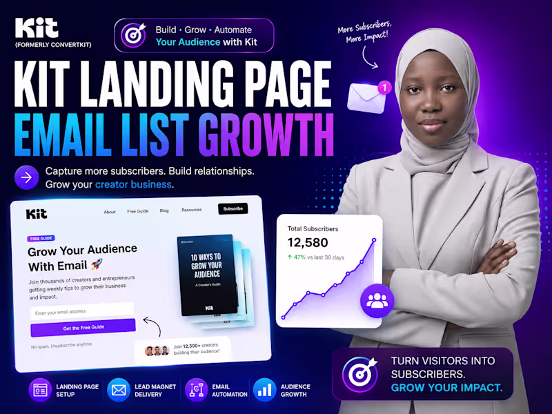 Cover image for Kit Landing Page & Lead Magnet Setup for Creators