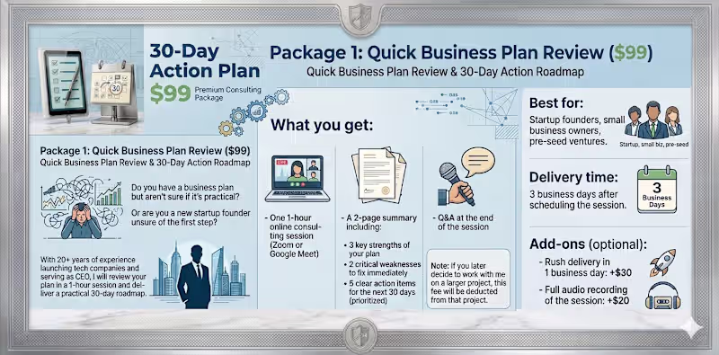 Cover image for BUSINESS PLAN REVIW