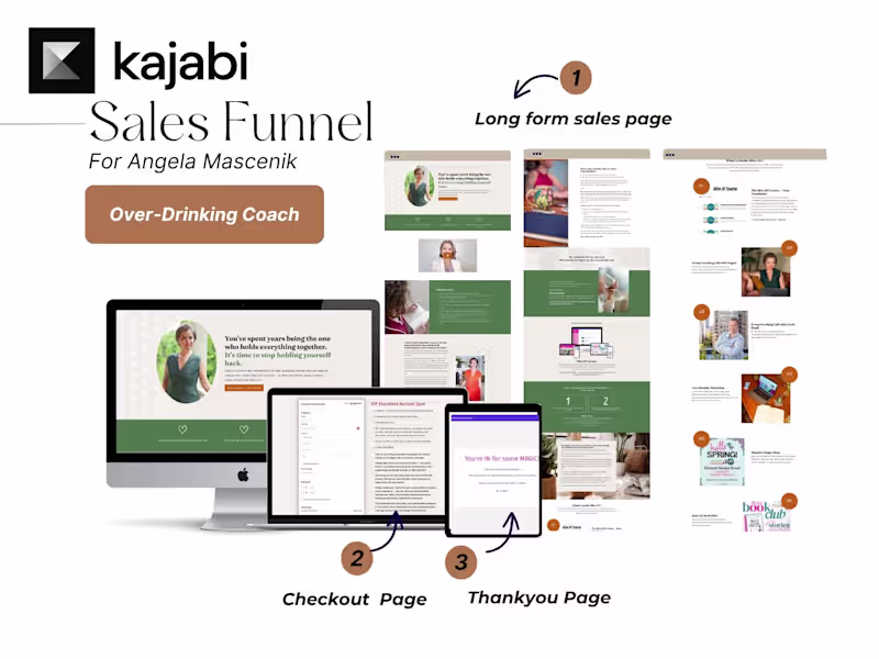 Cover image for Kajabi Membership Sales Page Design for Coaches