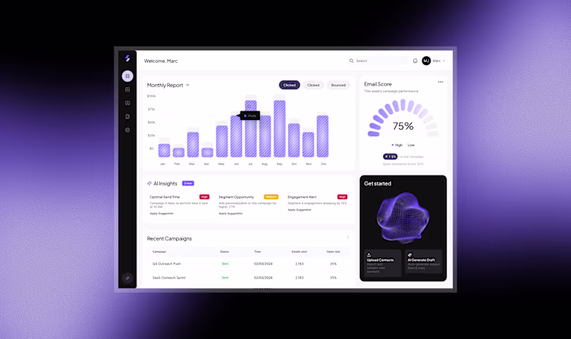 Cover image for AI-Driven Email Marketing Platform Design